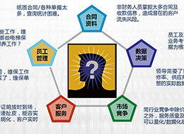 新闻资讯-6165cc金沙总站